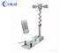RS485 66km/h teleskopischer faltender Mast IP-Kamera-600W