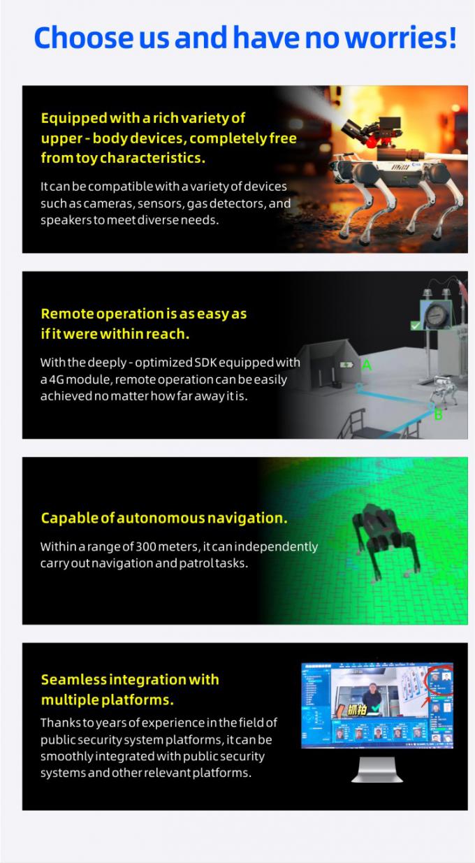 OKAF KI Überwachung Autonomer Sicherheits-Patrouillenroboter Industriewache Roboter Hund Smart Security Vierfach-Roboter 1