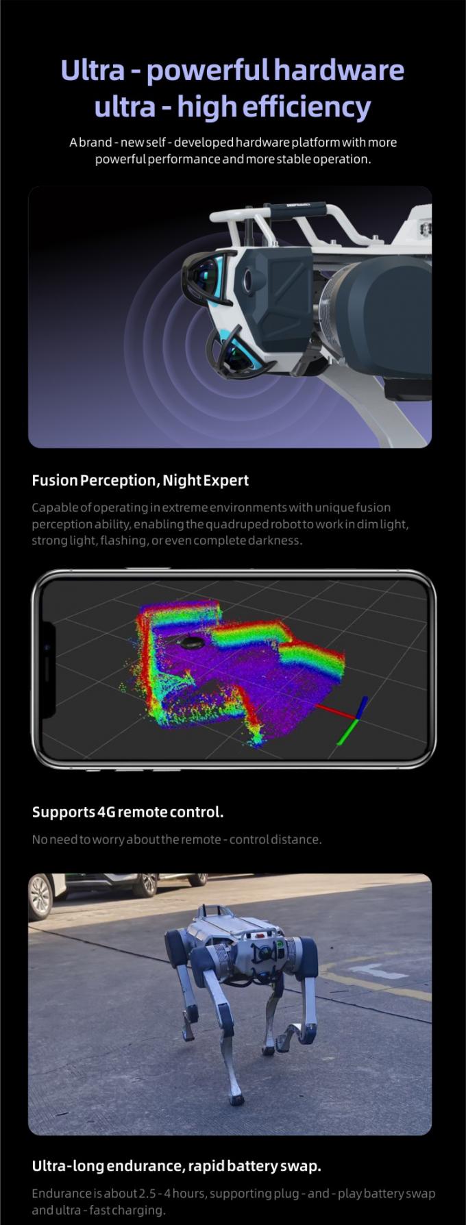 OKAF KI Überwachung Autonomer Sicherheits-Patrouillenroboter Industriewache Roboter Hund Smart Security Vierfach-Roboter 2
