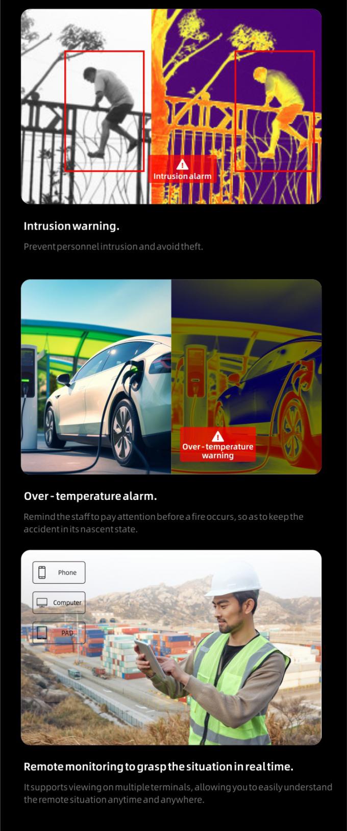 OKAF KI Überwachung Autonomer Sicherheits-Patrouillenroboter Industriewache Roboter Hund Smart Security Vierfach-Roboter 4