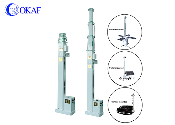 Maßgeschneiderte Höhe DC-betriebener motorisierter Teleskopmast Fahrzeuganhänger Roboter montierter quadratischer elektrischer Teleskopmast